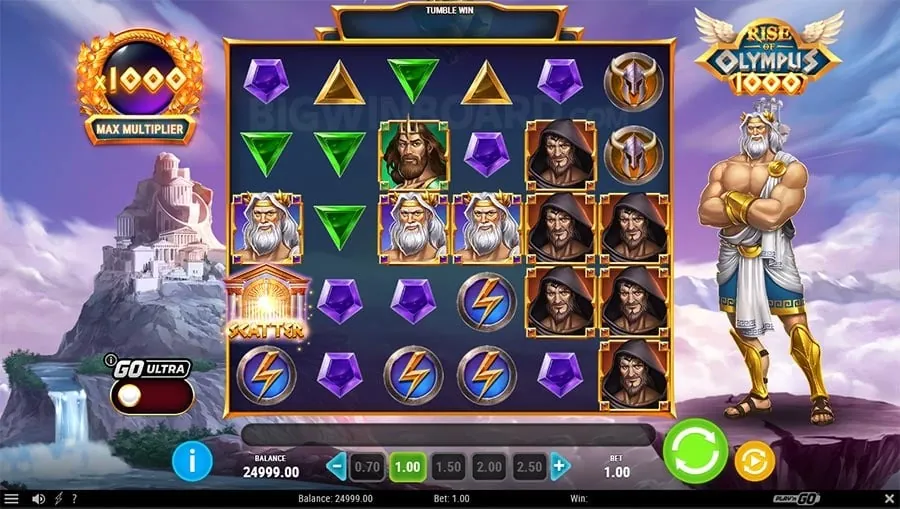 phdream Understanding Game Variance