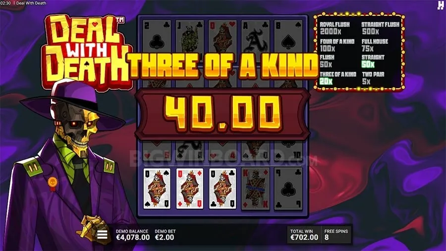 phdream Effective Bankroll Management